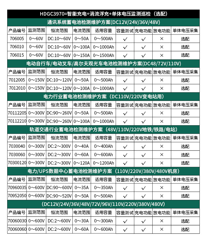 關(guān)于我們3 高德成